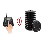 Syscall Guest Paging product