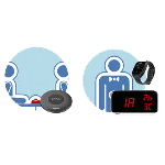 Syscall Staff Call product